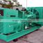 250kva diesel generator with CE,ISO certificate
