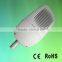 led street light
