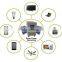 home solar panel system energy supply 1000 w complete solar kit 1000w home solar system