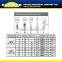 CALIBRE Auto Repair 25pc Thread Extractor Set