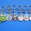 reusable shopping trolley 1 euro coin token holder keyring