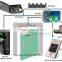 IP Single Door Access Control Board