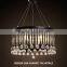 2016 Modern Decorative Handmade Vintage Antique natural iron wall lamp