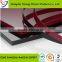 Cabinet pvc/abs edgebanding
