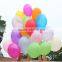 100%nature Latex Metallic Balloon,helium Latex Balloon for Party