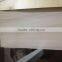 hot sale 15-18mm malemine plywood for sale/malemine plywood for 2440*1220