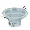Led Ceiling Lamp