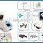 808 diode laser pain free permanent hair removal laser beuaty equipment 810nm diode laser
