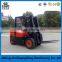 High quality for Side shift Pallet Fork made in China