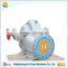 Large Capacity Stainless Steel Sea Water Pump