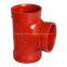 ductile iron grooved rigid couplings and pipe fittings with UL and FM