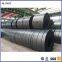 Be in great demand JIS hot rolled steel strip 65mn steel strip Metal Product