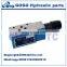 ZDB6,Z2DB6,ZDB10,Z2DB10,series modular relief valves , Hydraulic Pressure Relief Valve