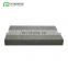 Fast Installation Cold Room Philippines Construction Fireproof Promotion/EPS Polystyrene Sandwich Insulated Exterior Wall Panel