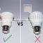 new products 2016 light led bulbs