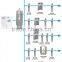 Compressed Refrigerated Air Dryer