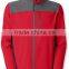 Welded Greeen softshell jacket