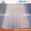 Hardwood core e2 glue 5mm natural teak plywood