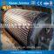 belt conveyor drum