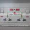  european Power Supply usb wall socket 250V with 2.1A USB Charger Ports