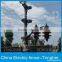 Thai Electric fence for house security with GSM/CCTV alarm