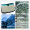hot pvb interlayer film for Architectural safety laminated glass with bulletproof function