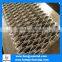 Different Types Of Punching Metal Sheet/Aluminum Perforated Metal Screen
