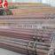type of casing pipe thread