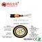 communication optic fiber ADSS cable High quality 24 core optical fiber cable and good fiber optic cable price