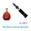 Alcohol content detector