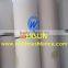 werson plastic flat netting,plastic mesh Opening Size: 1.2cm