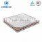 Home Furniture King Size Spring Fibre Mattress