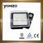medical scale