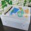 New PVC Jackets Clear Packaging Box