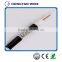 75 ohm bnc coaxial cable