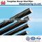 Deformed prestressed concrete Steel Bar price