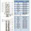 Centrifugal Submersible Pump for Deep Well (3' - 12' )