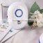 ionizer air purifier remove bad sell Refreshen plug in LED light negative ion generators