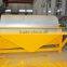 China Magnetic ore beneficiation plant--- magnetic separating process (Factory offer)