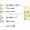 PET led lighting reflective film 0.175mm thickness