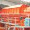 fully automatic municipal waste sorting plant Urban Garbage Sorting plant for sorting MSW , PP/PE/PET ,metal