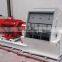 High Quality Small Hammer Mill