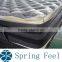 Bamboo Euro top spring mattress for bed room furnitures