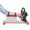 Wrist Circumductor
