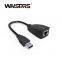 USB2.0 10/100Mbps Ethernet Adapters