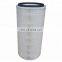 Engine parts 7221934 7286322 hebei inner air filter