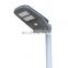 Popular Wholesale Cheap Mini Underground Solar Lights Waterproof Led Ip65