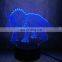 Triceratops 3D LED Lamp dinosaur fans gifts movie Figure Light Colorful Decorative Night Light Kid Christmas Boy teenager Gift