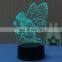Elf Shape 3D LED Lamp Night Light for Children LED Illusion Atmosphere Sleep Table Lamp Touch Colour Changing Light Novelty Gift