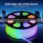 5050 Water Resistant 60LEDs per meter LED Flexible RGB LED Strip Light